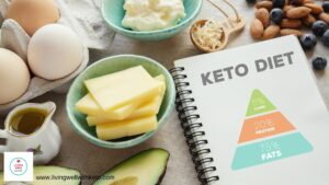 The Keto Diet Plan (health and weight)