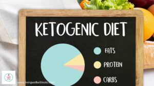 The Keto Diet Plan (health and weight)