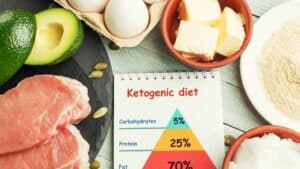 keto diet plan weight loss