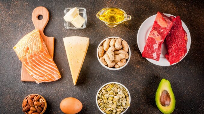 Ketogenic food list