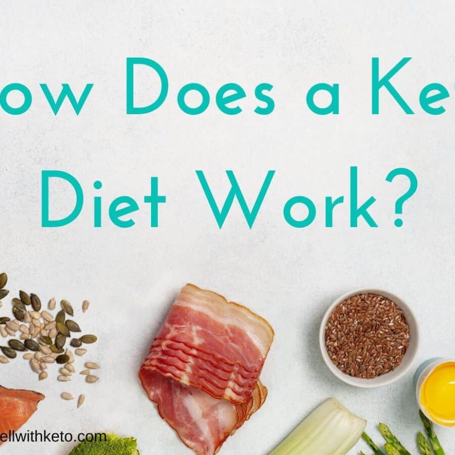 The Best Supplements For Beautiful Skin Living Well With Keto