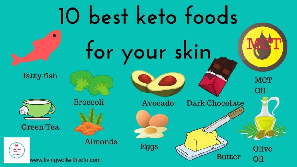 How The Keto Diet Effects Your Skin