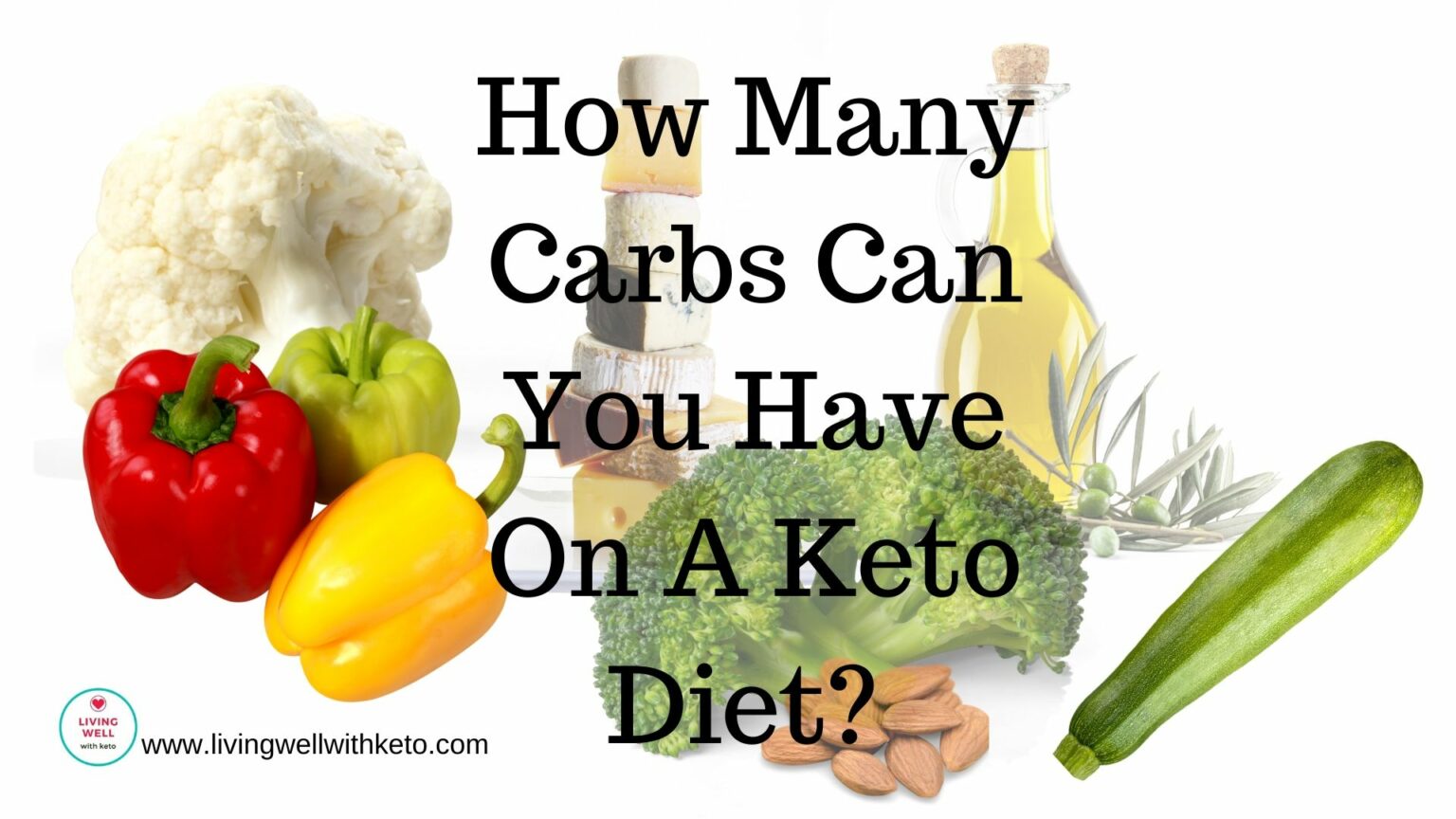 How Many Carbs Can You Have On A Keto Diet? – Living Well With Keto